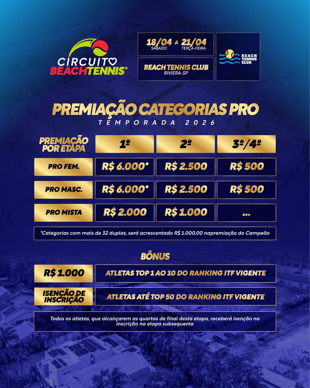 8A5A5991 90F5 40CE 8552 5C04912B59F8 inscricoes abertas! ja estao abertas as inscricoes para a 4%C2%AA etapa do @circuitobeachtennis (2)